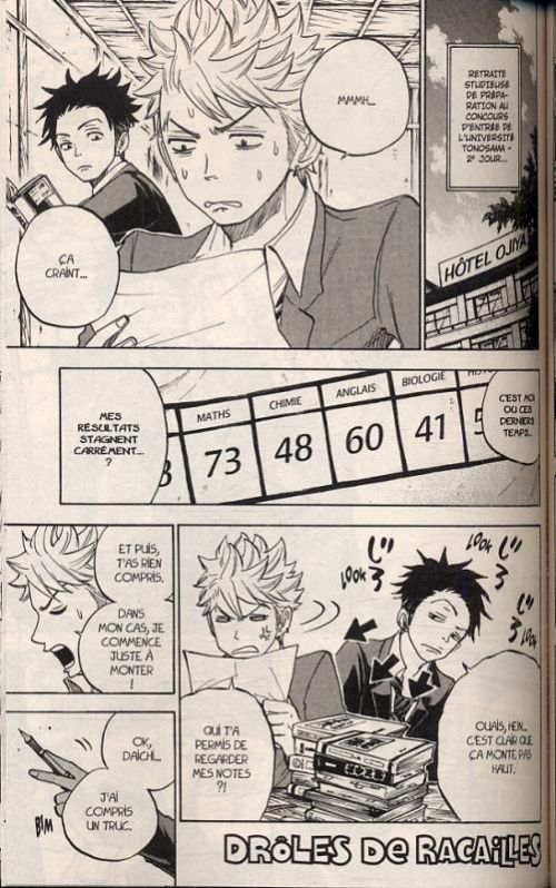  Drôles de racailles T20, manga chez Pika de Yoshikawa